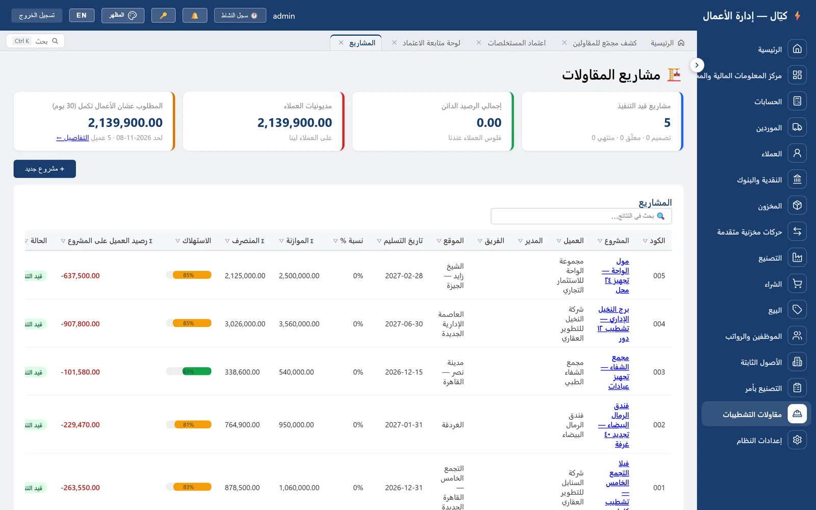 مشاريع المقاولات — لقطة حقيقية من كيّال
