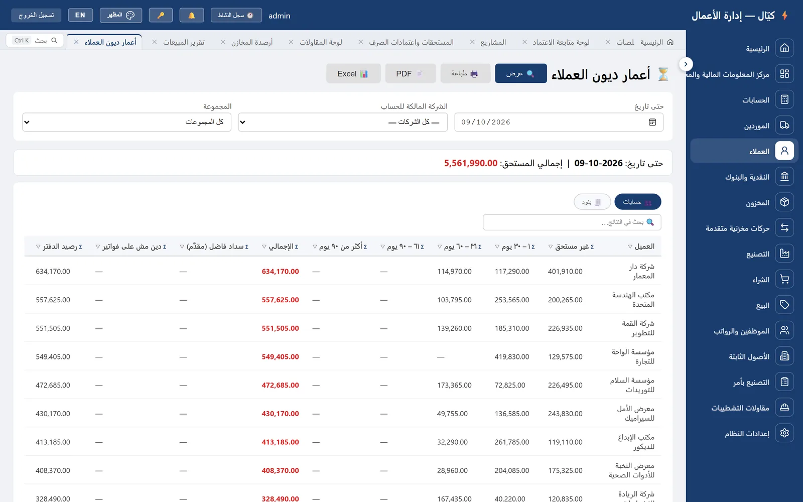 أعمار ديون العملاء — لقطة حقيقية من كيّال