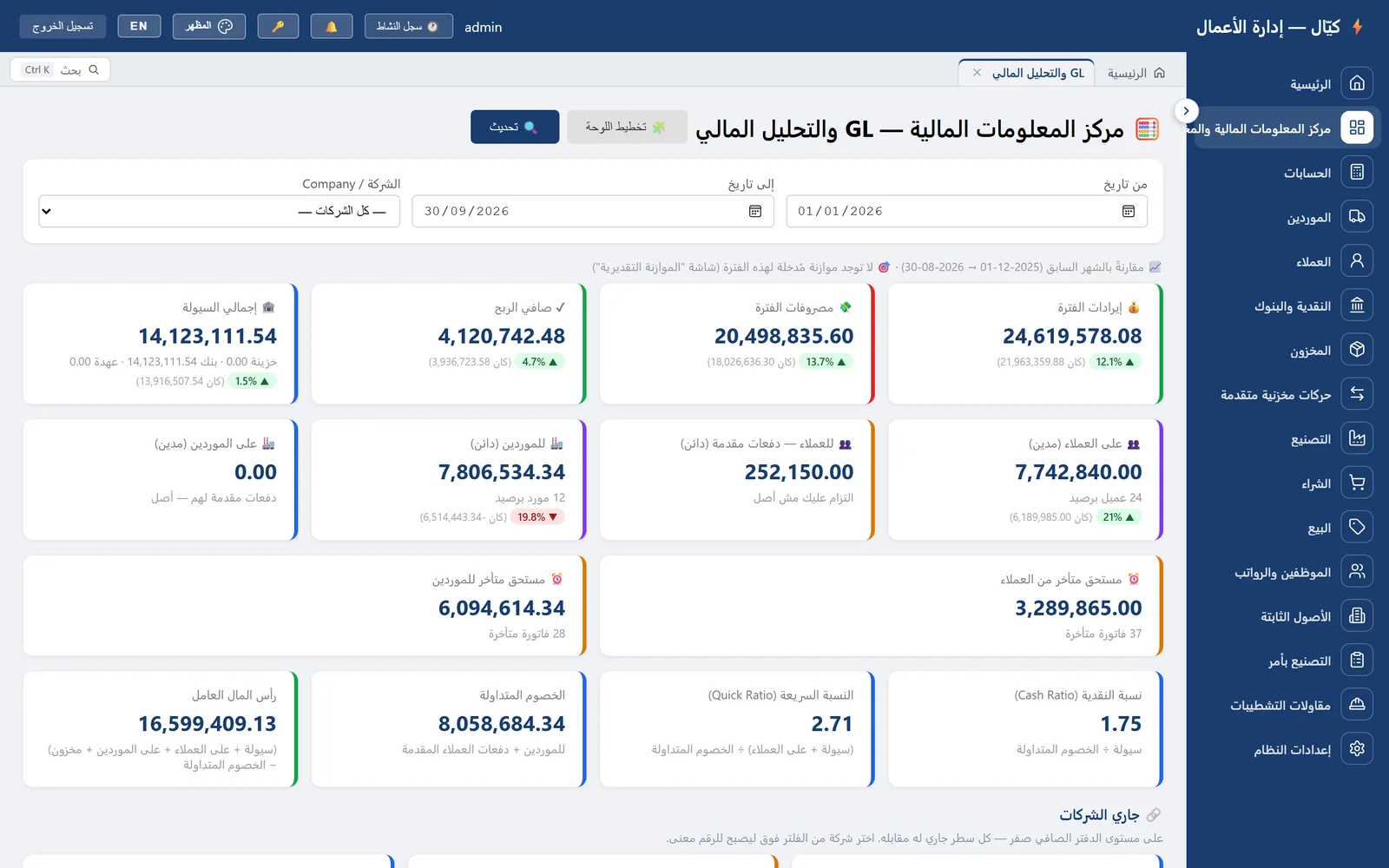 مركز المعلومات المالية في كيّال