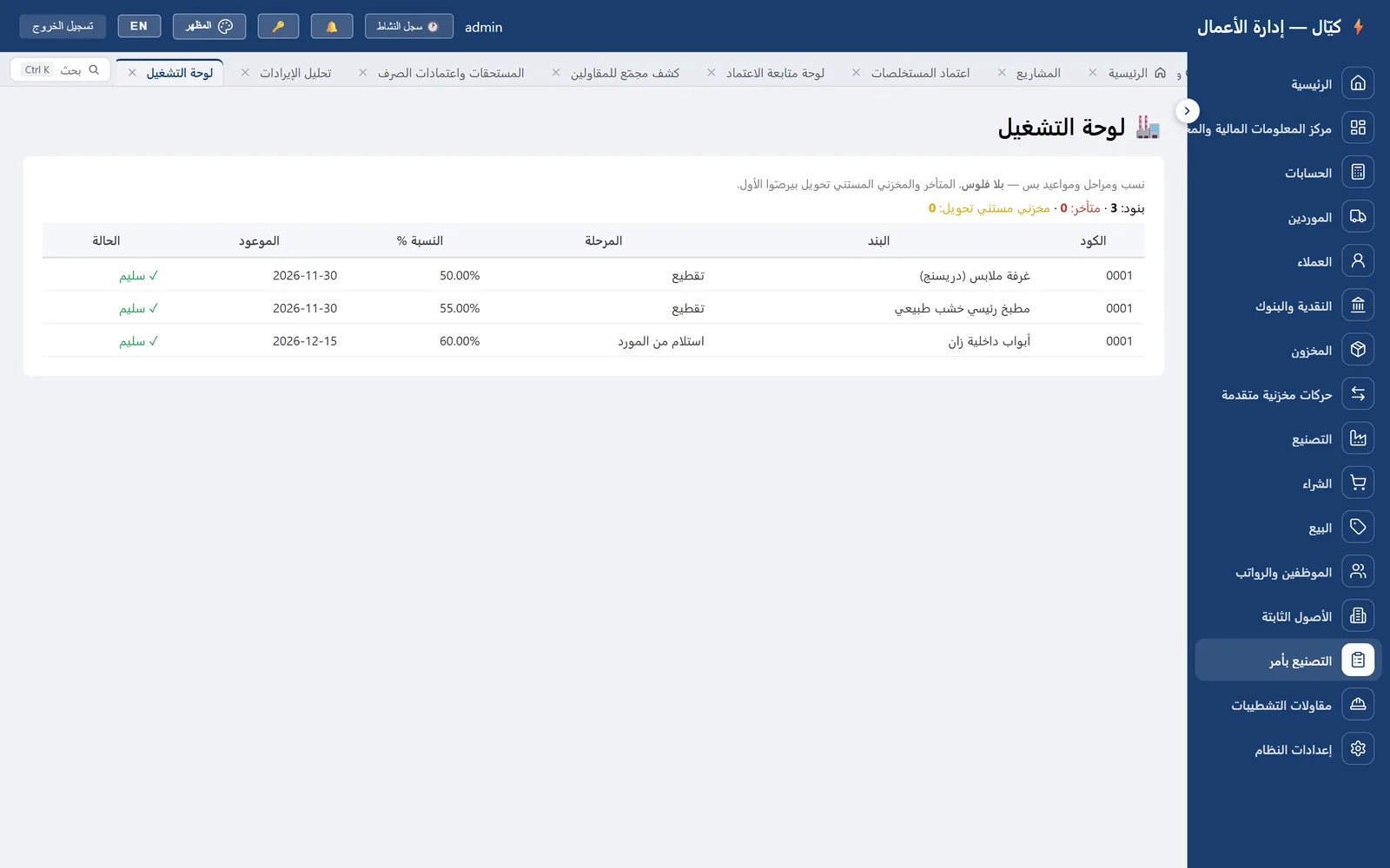 لوحة تشغيل المصنع في كيّال